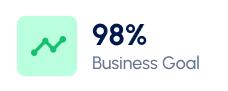 Webontwikkeling, online adverteren en marketing.